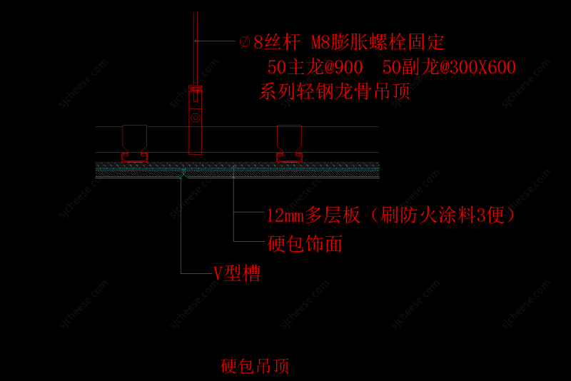 轻钢龙骨硬包饰面V型槽CAD节点大样剖面详图施工图做法工艺及对应SU模型