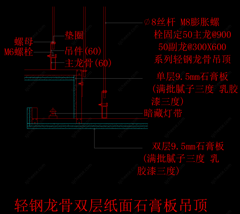 轻钢龙骨双层纸面石膏板暗藏灯带吊顶节点大样剖面详图天花CAD图纸及对应SU模型