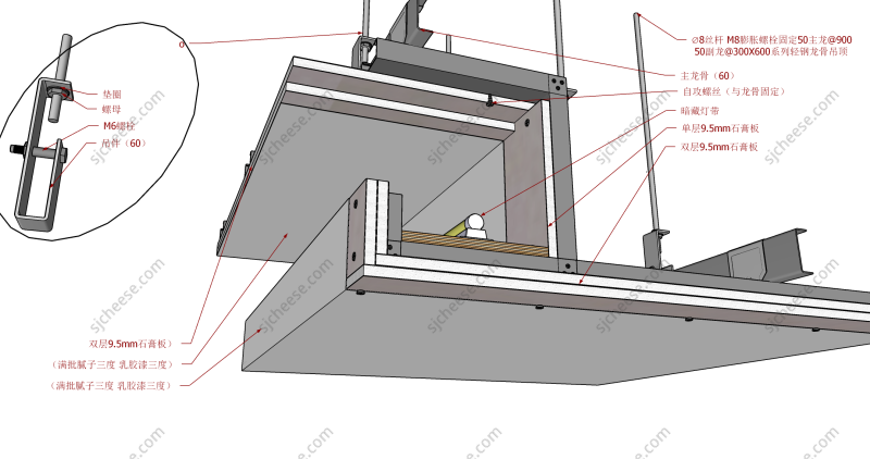 轻钢龙骨双层纸面石膏板暗藏灯带吊顶节点大样剖面详图天花CAD图纸及对应SU模型