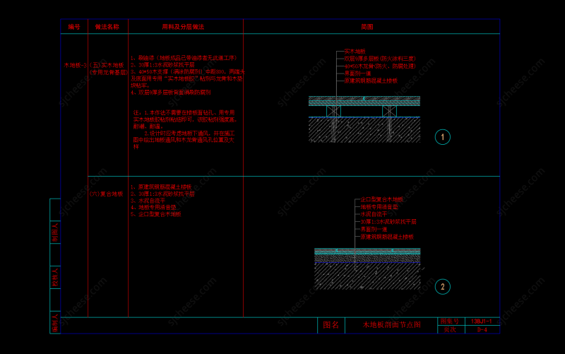 木地板剖面节点图CAD节点大样详图剖面