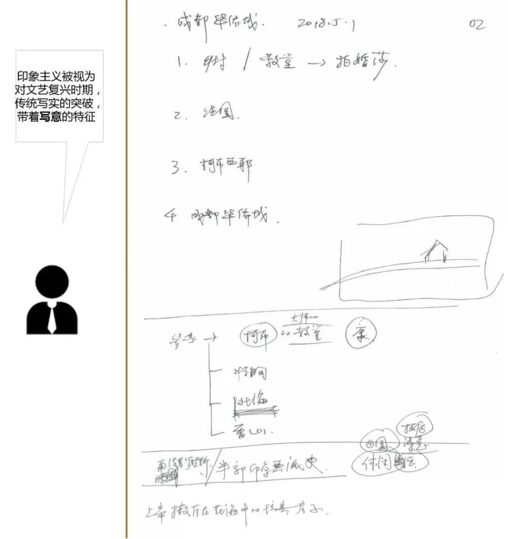 无影教堂 | 上海大椽建筑设计事务所+重庆纬图景观设计 无影教堂 | 上海大椽建筑设计事务所+重庆纬图景观设计