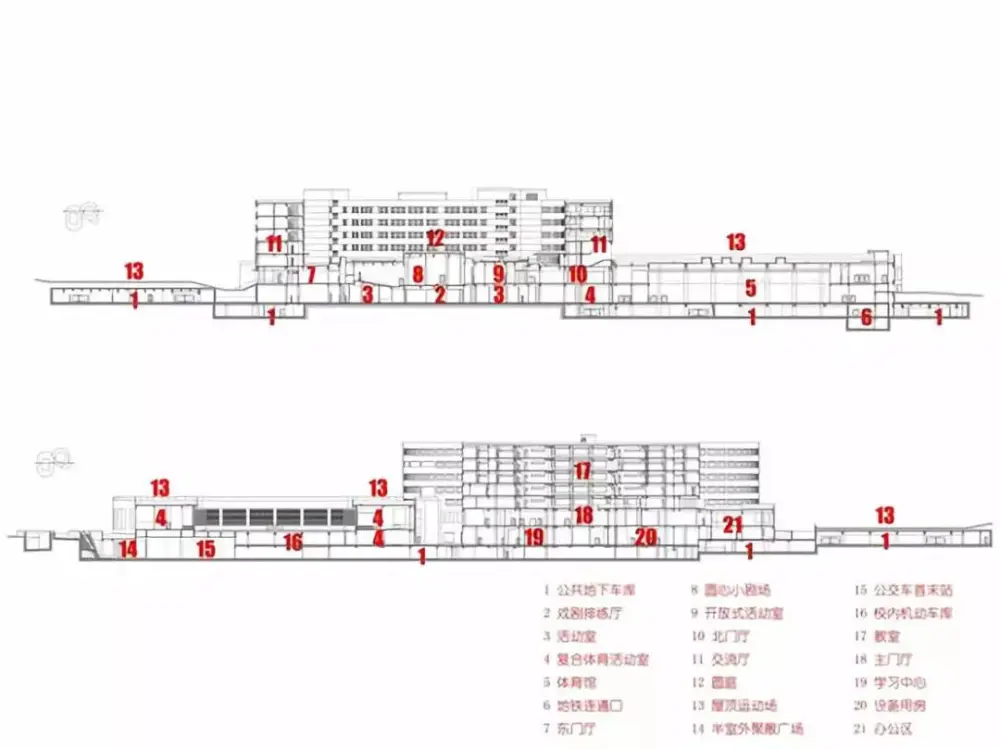 教育的年轮 | 青岛金家岭学校设计 教育的年轮 | 青岛金家岭学校设计
