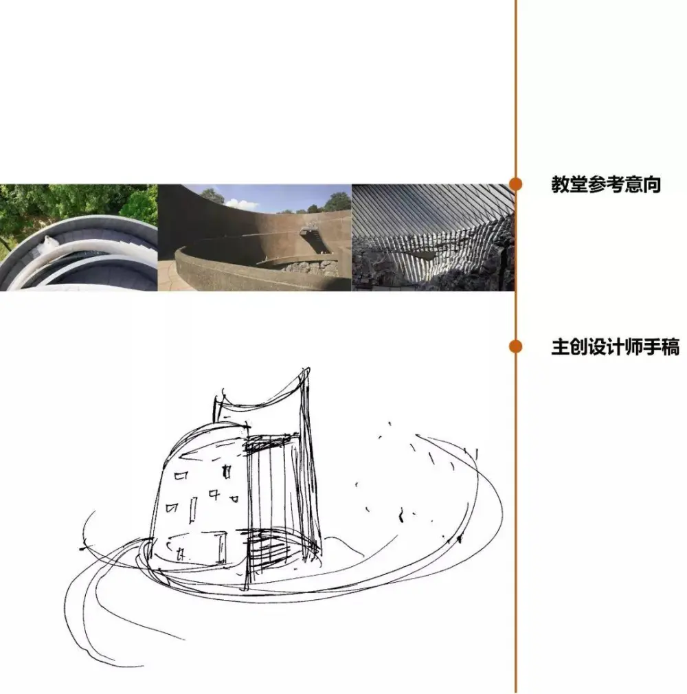 无影教堂 | 上海大椽建筑设计事务所+重庆纬图景观设计 无影教堂 | 上海大椽建筑设计事务所+重庆纬图景观设计