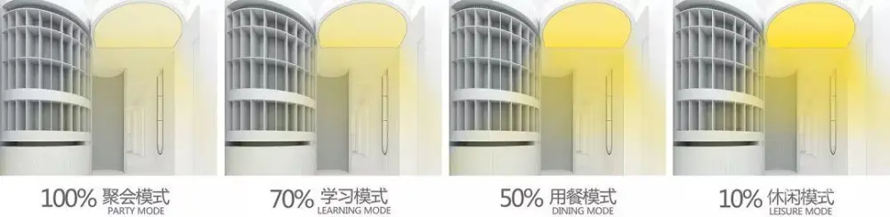 落差巨大的家 / PONE ARCHITECTURE 落差巨大的家 / PONE ARCHITECTURE