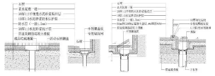 金螳螂最新CAD节点及对应SU模型