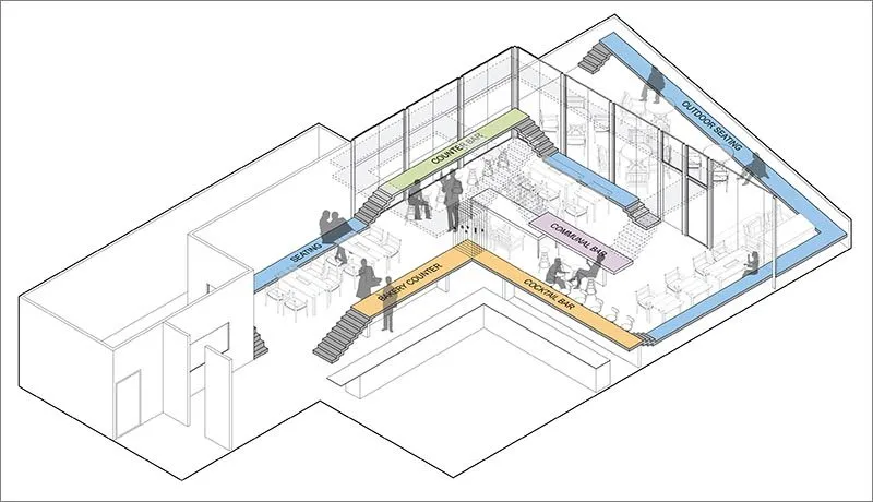 无处可去,泰国曼谷Nowhere酒吧餐厅设计