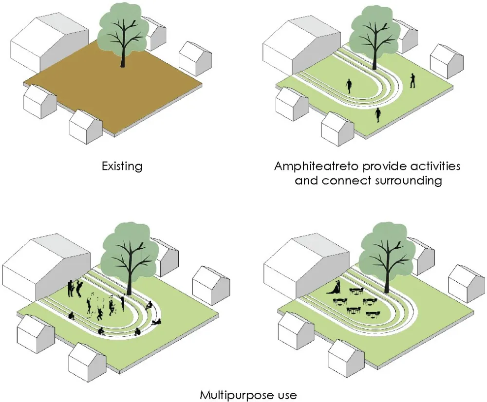 Kaomai烟草窑改造,清迈 / Shma