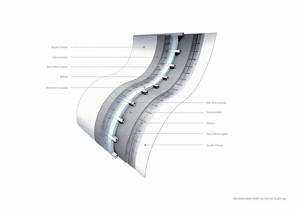 使徒彼得和圣海伦的烈士教堂 / Michail Georgiou