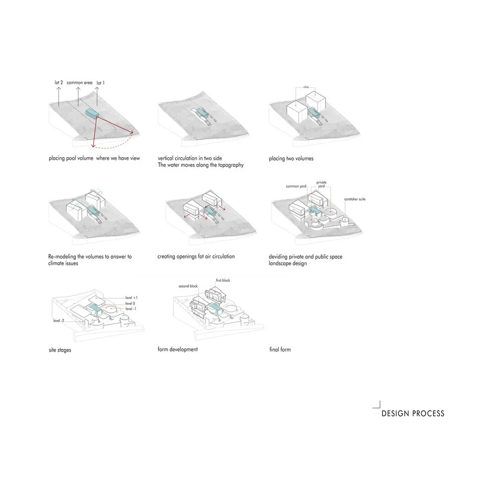 Special Space Studio | 伊朗Mosha别墅