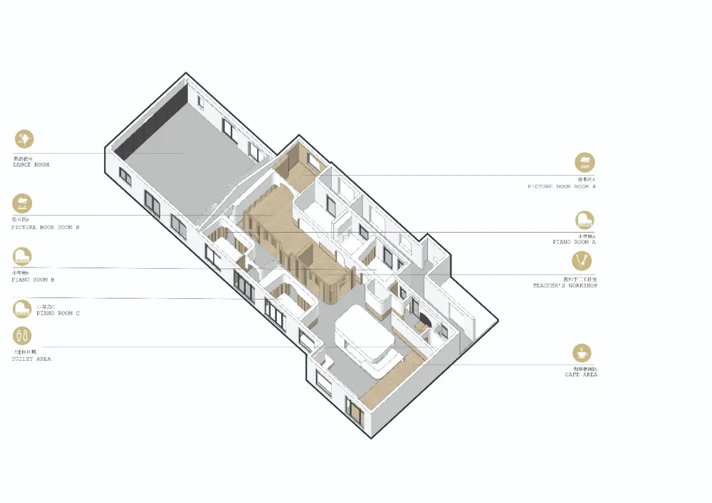 Aranya声声音乐艺术馆： odd