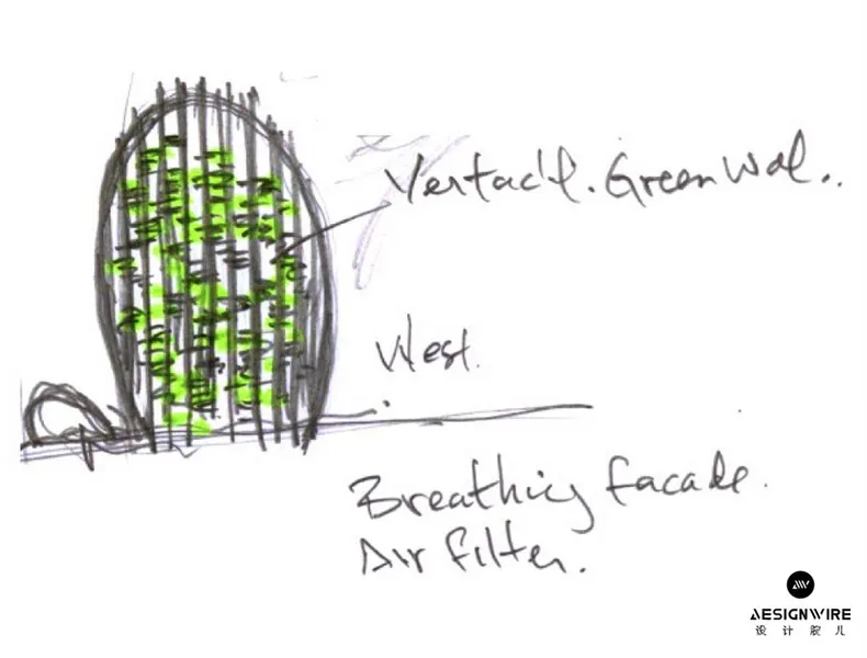 砳建筑_by Aedas_10_Sketch 2_副本.jpg Aedas:砳建筑——绿色概念建筑设计