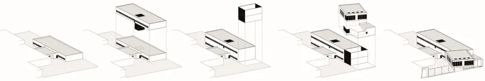 Gotha化妆品公司,意大利 / iarchitects