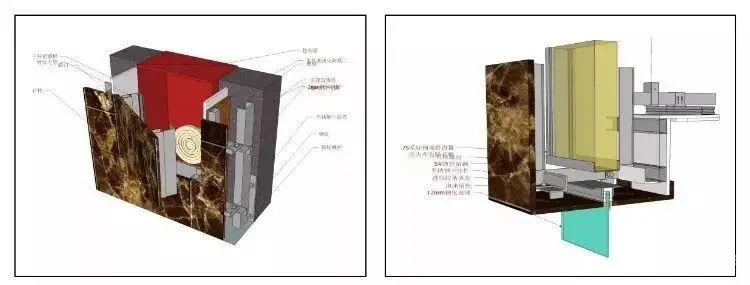 金螳螂最新CAD节点及对应SU模型