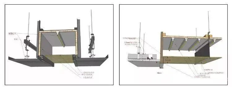 金螳螂最新CAD节点及对应SU模型