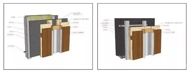 金螳螂最新CAD节点及对应SU模型