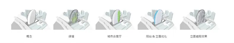 Aedas:砳建筑——绿色概念建筑设计