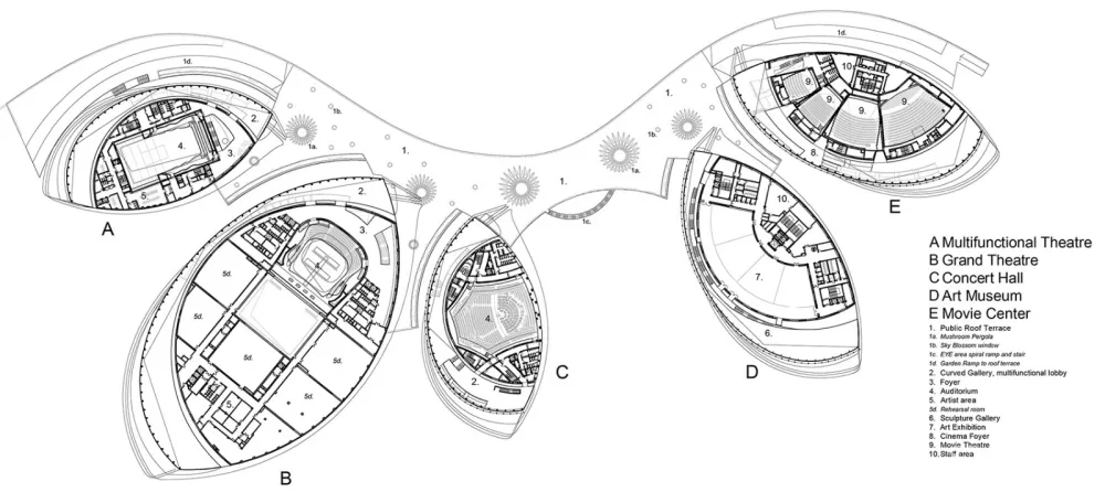 福州海峡文化艺术中心 / PES-Architects 首