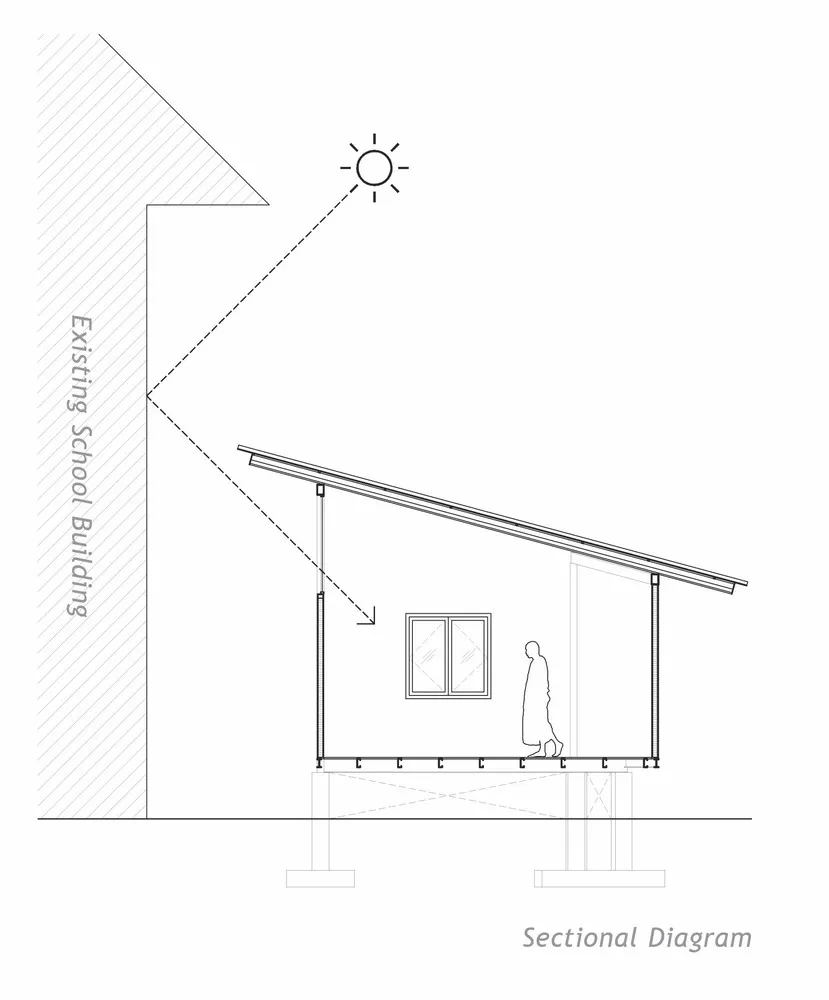 泰国寺庙院校旧楼改造,提供新僧侣生活区 / Skarn Chaiyawat + Rina Shindo + Witee Wisuthumporn 首