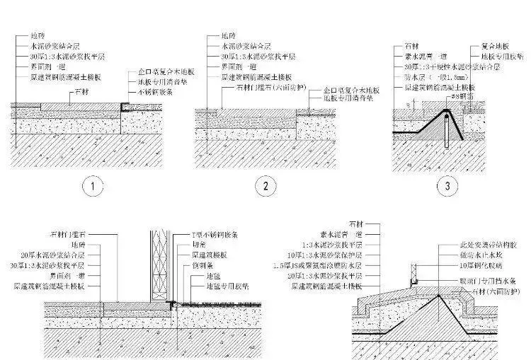 金螳螂最新CAD节点及对应SU模型