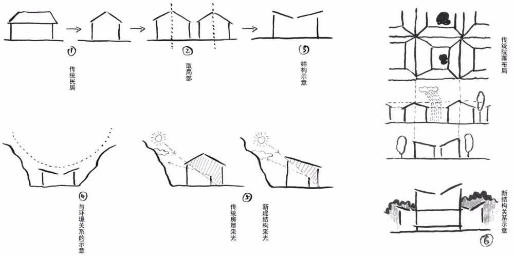 深山里的书院—双溪书院