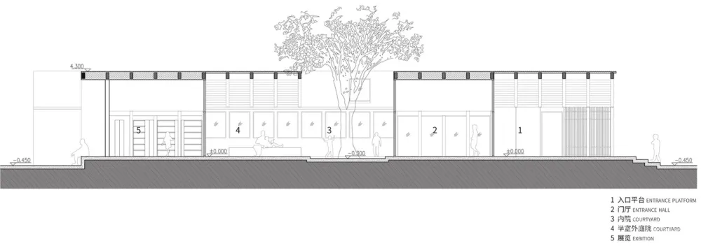 张北县二台镇华夏之星初心图书馆，河北 / 度态建筑