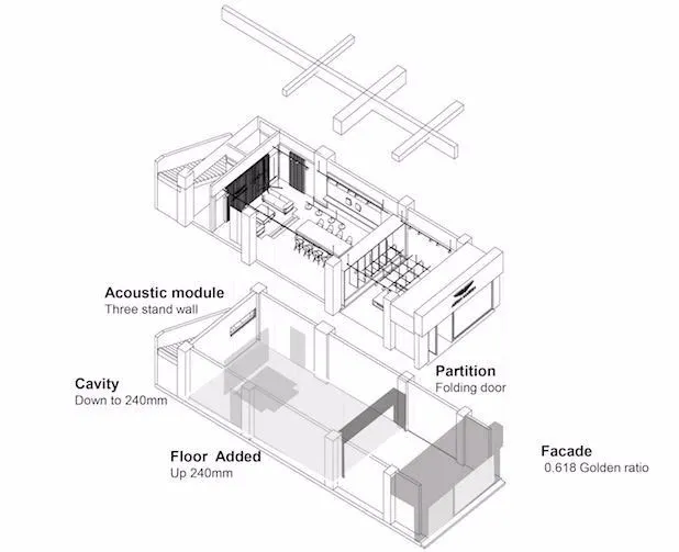 阿斯顿马丁, 竟然在上海小巷里开了家设计工作室!?