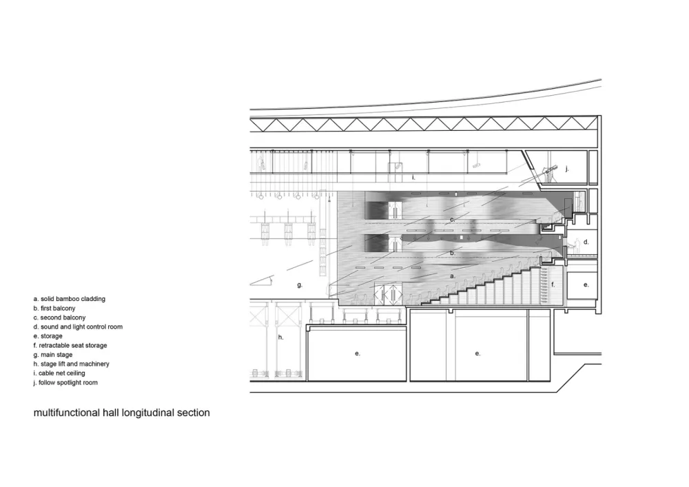 福州海峡文化艺术中心 / PES-Architects 首
