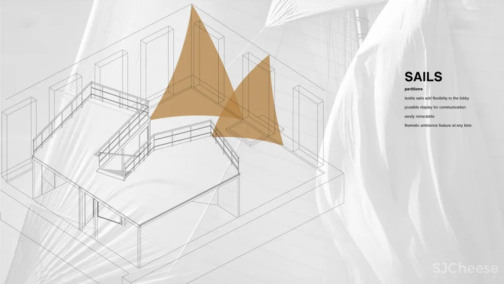 Studium:大西洋航行俱乐部研究中心秘书处