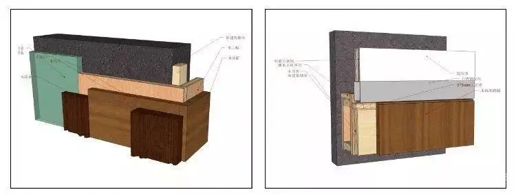 金螳螂最新CAD节点及对应SU模型