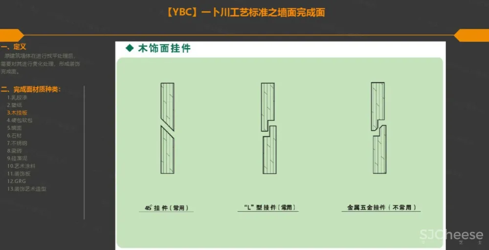 【工艺收口】质量通病及预防+节点CAD图+SU对应模型丨JPG+PDF+CAD+SU丨828M