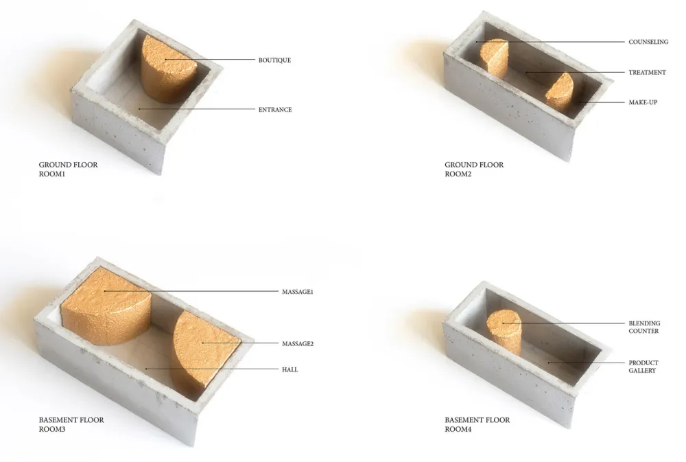 ARCHIEE：巴黎 EN美容精品店 首