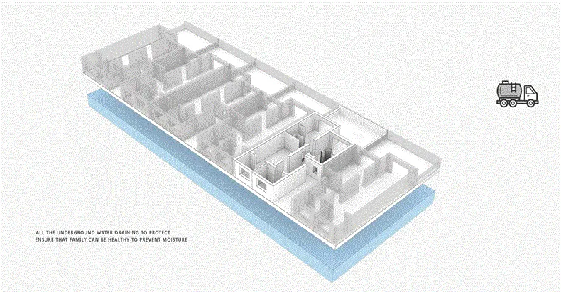 20.gif PONE ACHITECTURE:落差巨大的家——居住空间