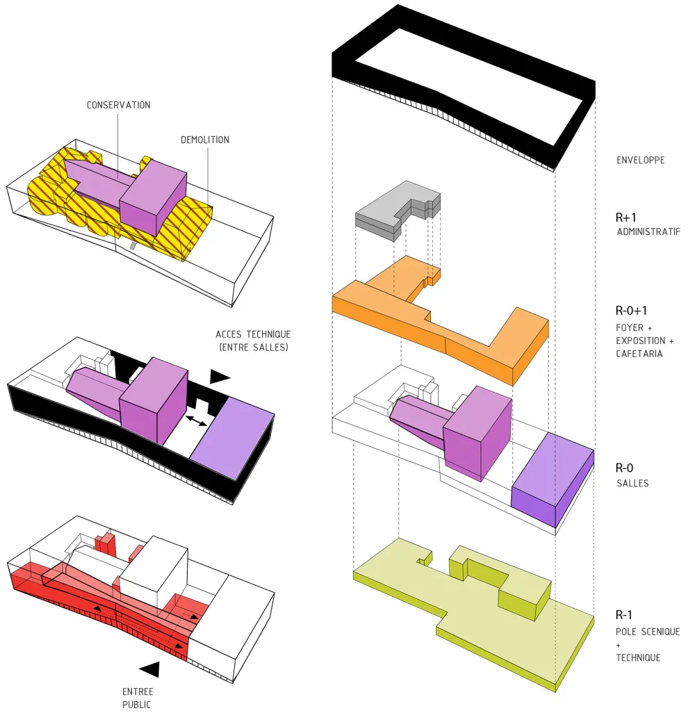 Jacques Carat剧院重建,法国 / Ateliers O-S Architectes