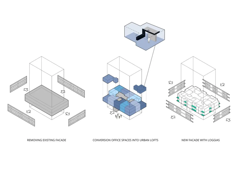 Urban Lofts:办公空间升级设计
