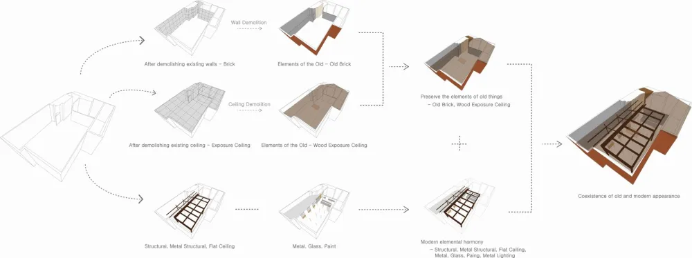 传统木结构餐厅 | GwangHwaMunHaeMul 首