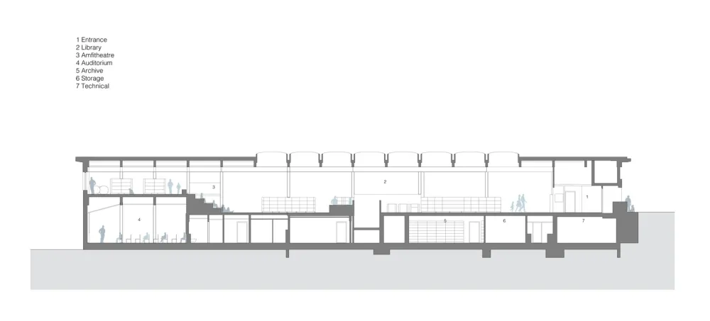 格里姆斯塔德图书馆 / Helen & Hard