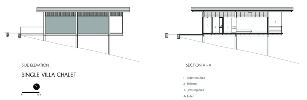 斯里兰卡 Santani度假水疗中心