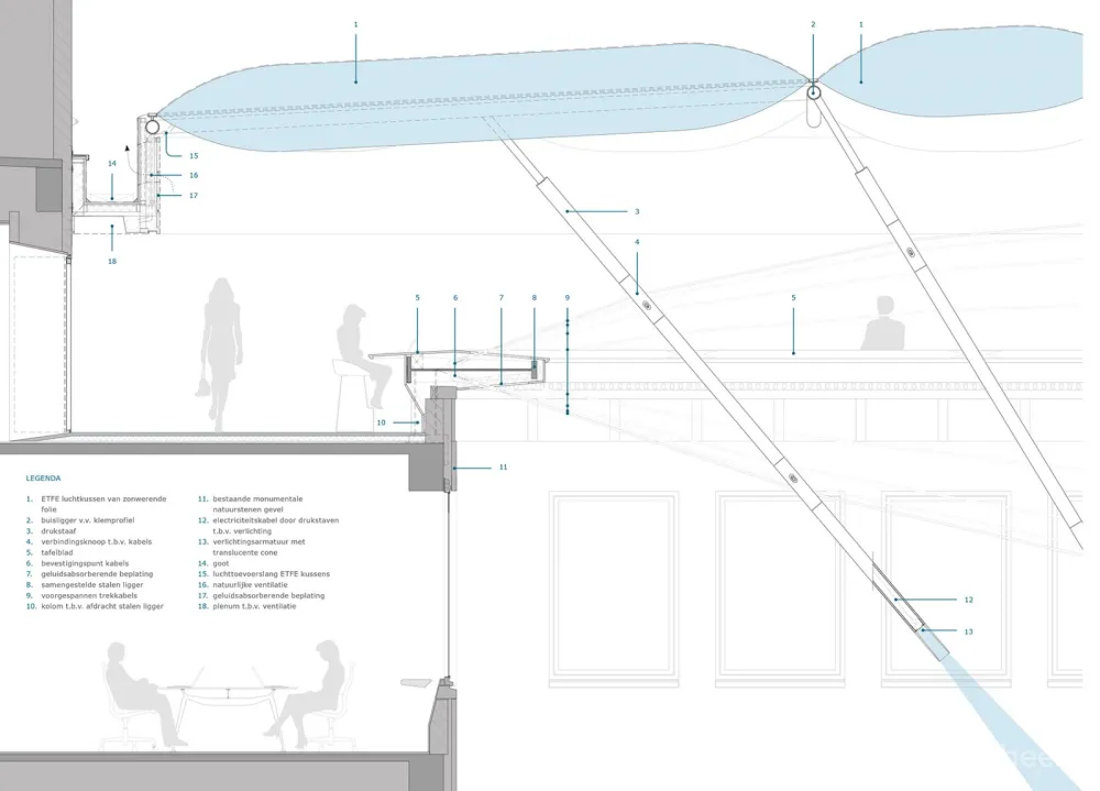Gelderland省政厅，荷兰 / Team V Architecture