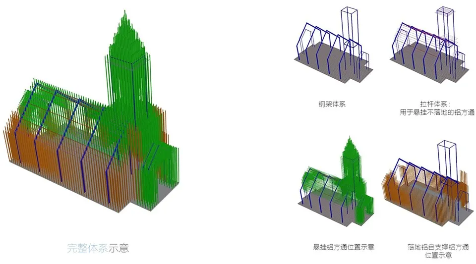 无影教堂,成都 / 上海大椽建筑设计事务所+纬图景观设计有限公司