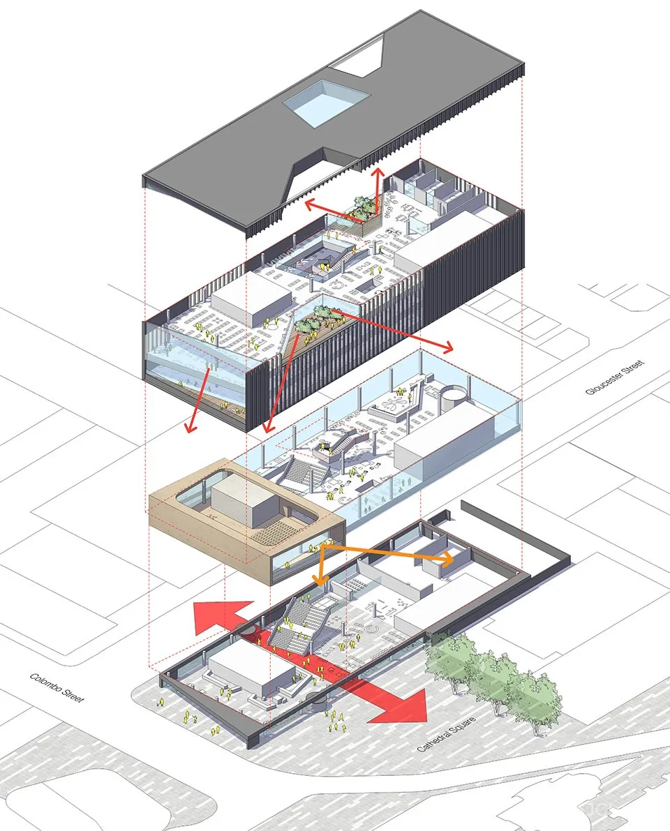 Tūranga新中央图书馆，新西兰 / SHL