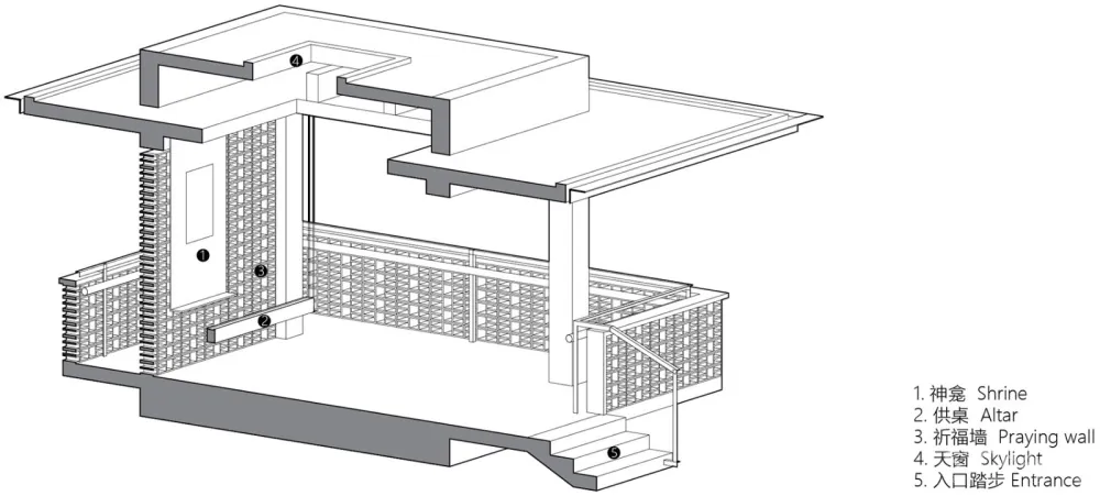 安徽太阳乡财神庙 / 傅英斌