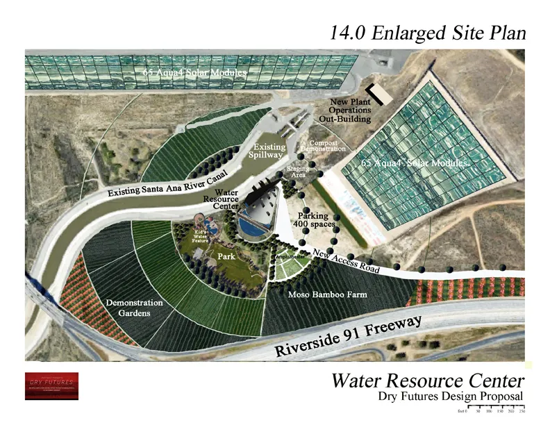 water resource center