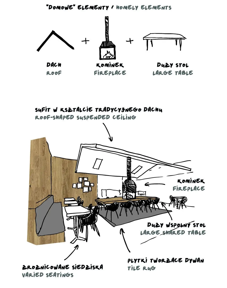 Cafeinacafe 咖啡馆