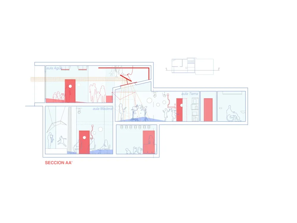 Manuel Collado Arpia:音乐学校 首