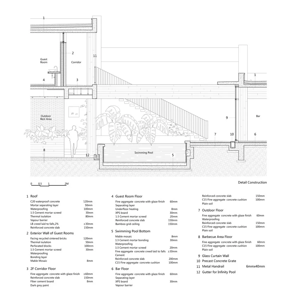 莫干山宿里三号度假酒店 / Atelier XÜK