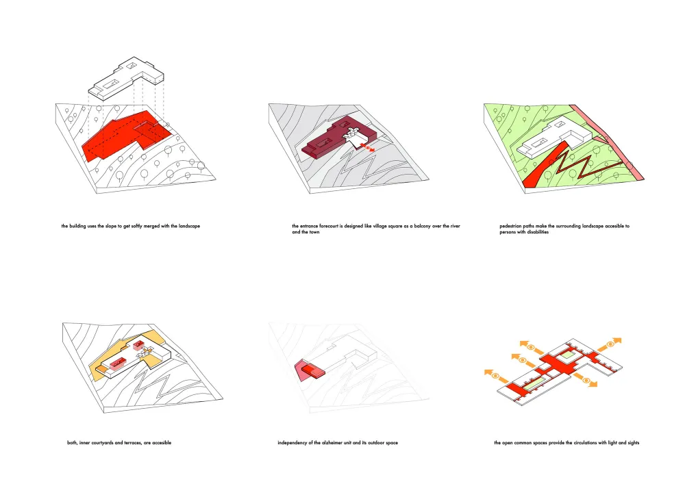 个床位的养老院 法国