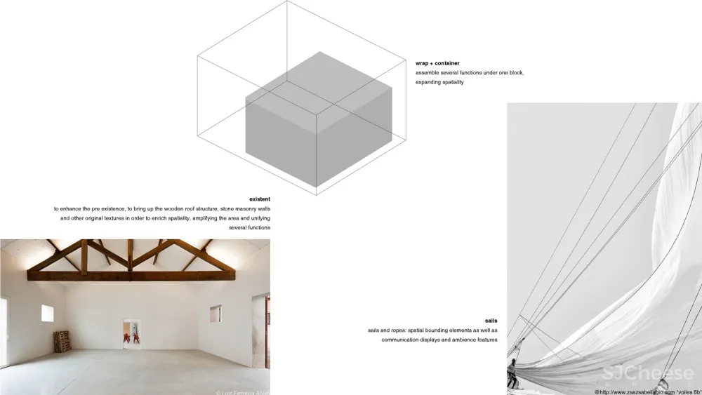 Studium:大西洋航行俱乐部研究中心秘书处