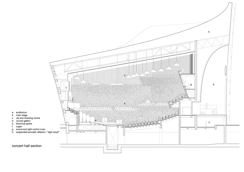 福州海峡文化艺术中心 / PES-Architects 首