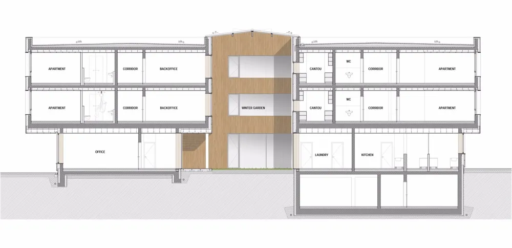 怀德凯瑟退休养老中心