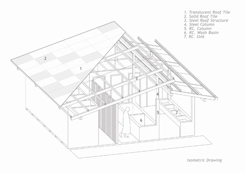 泰国寺庙院校旧楼改造,提供新僧侣生活区 / Skarn Chaiyawat + Rina Shindo + Witee Wisuthumporn 首
